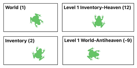 Linear Algebra for Game Development - Part 11 (Figure 10)