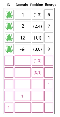 Linear Algebra for Game Development - Part 11 (Figure 11)