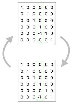 Linear Algebra for Game Development - Part 12 (Figure 12)