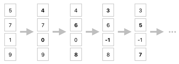 Linear Algebra for Game Development - Part 12 (Figure 13)