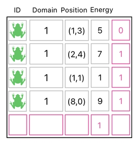 Linear Algebra for Game Development - Part 12 (Figure 15)