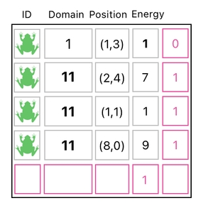 Linear Algebra for Game Development - Part 12 (Figure 17)