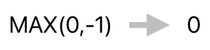 Linear Algebra for Game Development - Part 13 (Figure 12)
