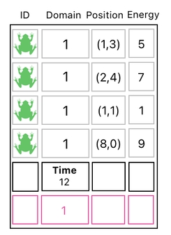 Linear Algebra for Game Development - Part 14 (Figure 11)