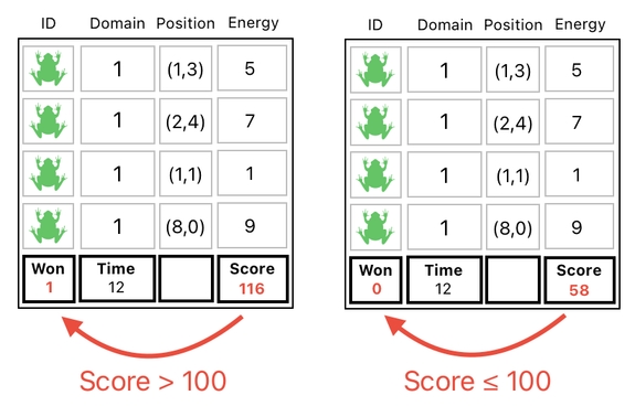 Linear Algebra for Game Development - Part 15 (Figure 6)