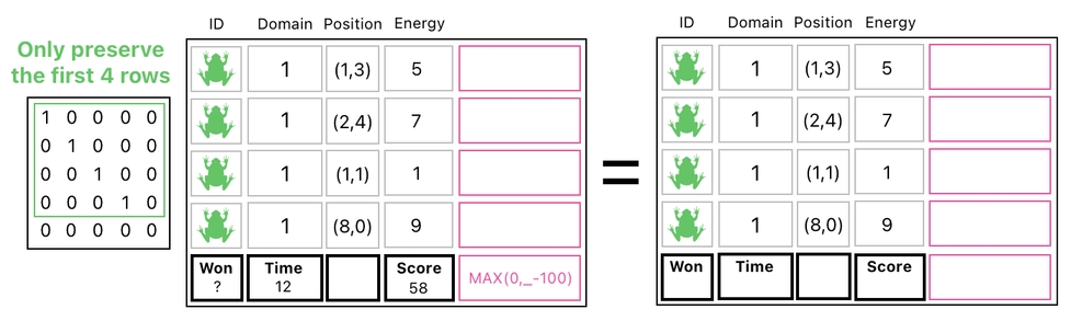 Linear Algebra for Game Development - Part 15 (Figure 13)
