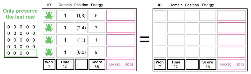 Linear Algebra for Game Development - Part 15 (Figure 14)