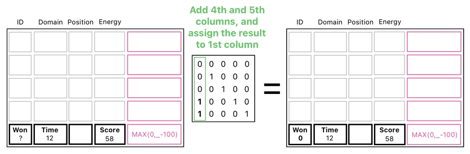 Linear Algebra for Game Development - Part 15 (Figure 15)