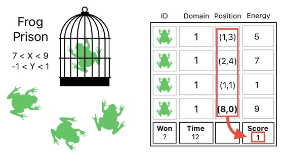 Linear Algebra for Game Development - Part 16 (Figure 3)