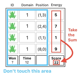Linear Algebra for Game Development - Part 16 (Figure 5)