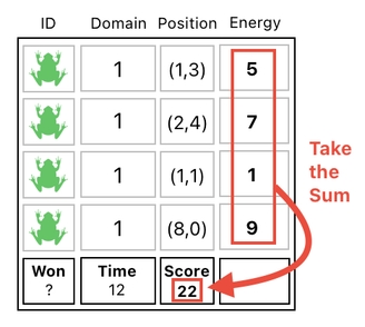 Linear Algebra for Game Development - Part 16 (Figure 11)