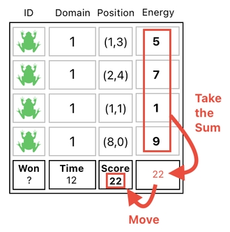 Linear Algebra for Game Development - Part 16 (Figure 12)