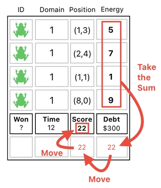 Linear Algebra for Game Development - Part 16 (Figure 14)