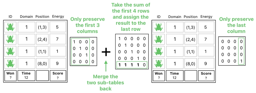 Linear Algebra for Game Development - Part 16 (Figure 19)