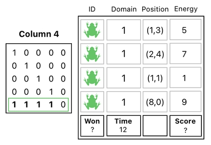 Linear Algebra for Game Development - Part 17 (Figure 2)