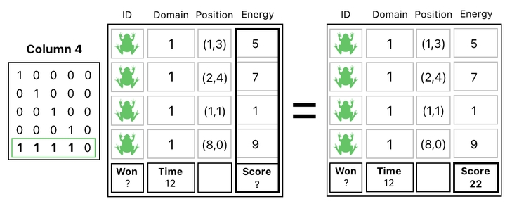 Linear Algebra for Game Development - Part 17 (Figure 4)