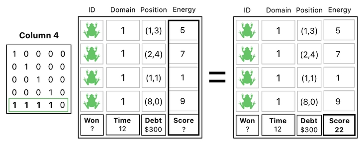 Linear Algebra for Game Development - Part 17 (Figure 10)