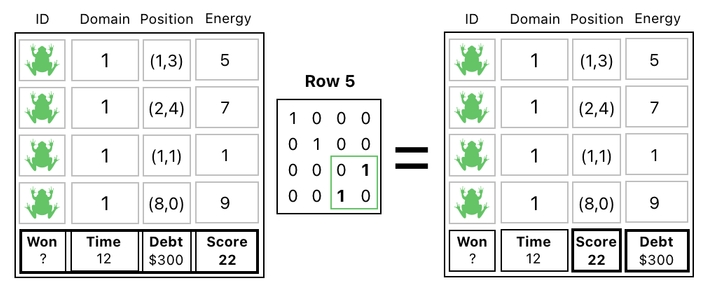 Linear Algebra for Game Development - Part 17 (Figure 11)