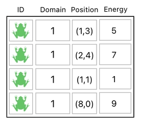 Linear Algebra for Game Development - Part 18 (Figure 1)