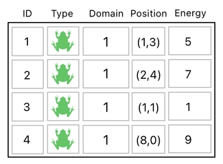 Linear Algebra for Game Development - Part 18 (Figure 3)