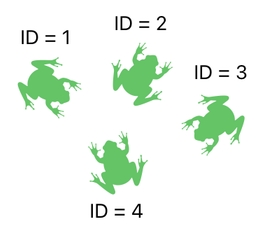 Linear Algebra for Game Development - Part 18 (Figure 4)