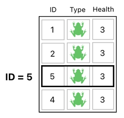 Linear Algebra for Game Development - Part 18 (Figure 11)