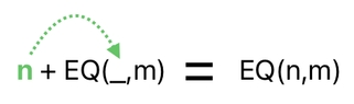 Linear Algebra for Game Development - Part 18 (Figure 14)