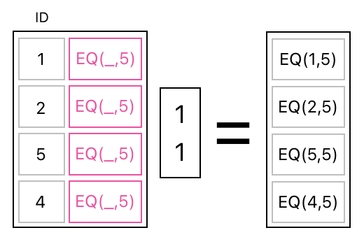 Linear Algebra for Game Development - Part 18 (Figure 16)