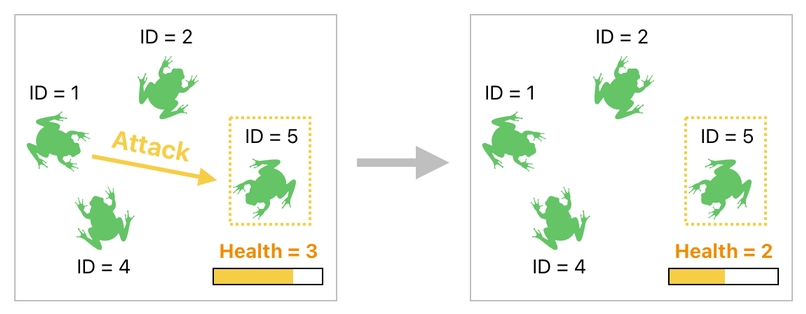 Linear Algebra for Game Development - Part 19 (Figure 3)