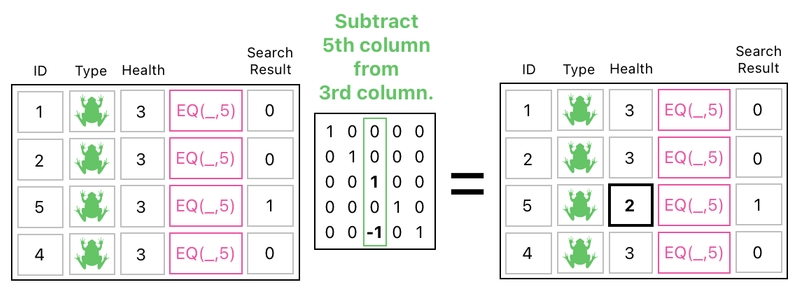Linear Algebra for Game Development - Part 19 (Figure 8)