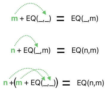 Linear Algebra for Game Development - Part 19 (Figure 20)