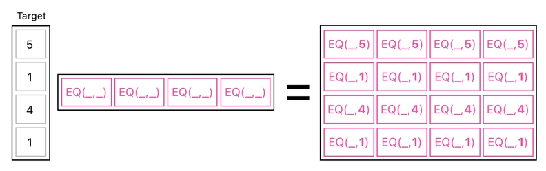 Linear Algebra for Game Development - Part 19 (Figure 21)