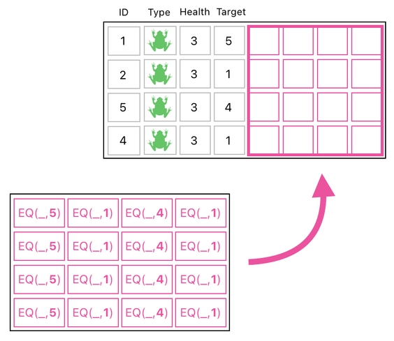 Linear Algebra for Game Development - Part 19 (Figure 23)