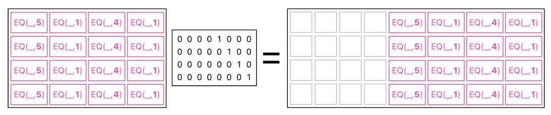 Linear Algebra for Game Development - Part 19 (Figure 24)