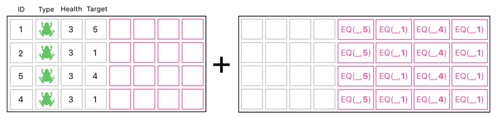 Linear Algebra for Game Development - Part 19 (Figure 25)