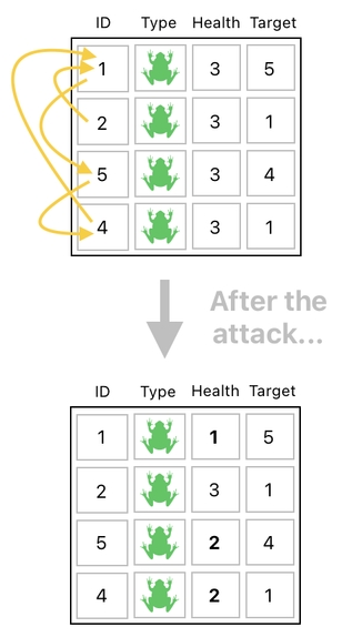 Linear Algebra for Game Development - Part 20 (Figure 4)