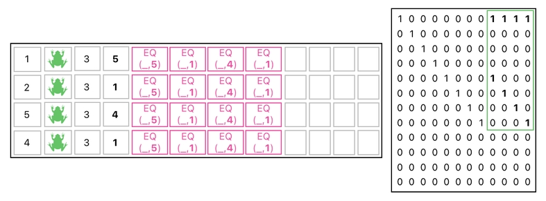 Linear Algebra for Game Development - Part 20 (Figure 8)