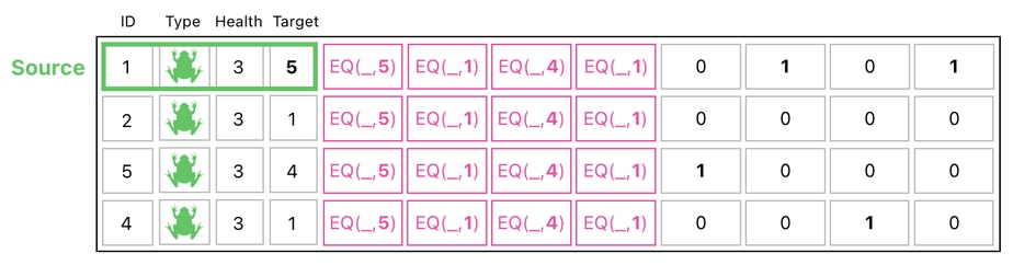 Linear Algebra for Game Development - Part 20 (Figure 11)