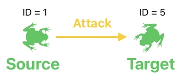 Linear Algebra for Game Development - Part 20 (Figure 12)