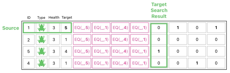 Linear Algebra for Game Development - Part 20 (Figure 13)