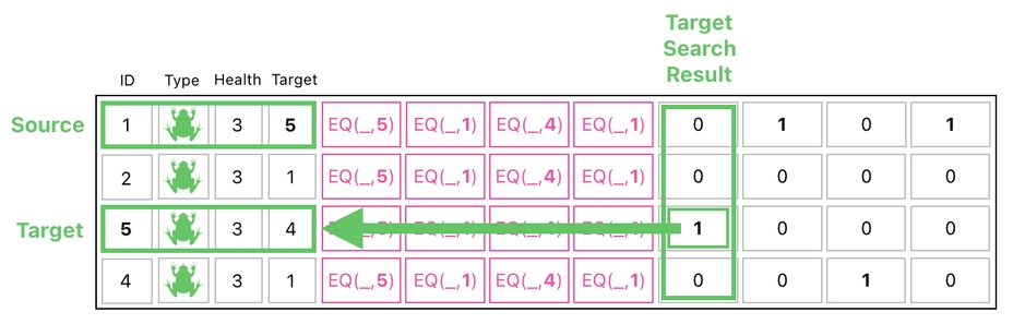 Linear Algebra for Game Development - Part 20 (Figure 14)