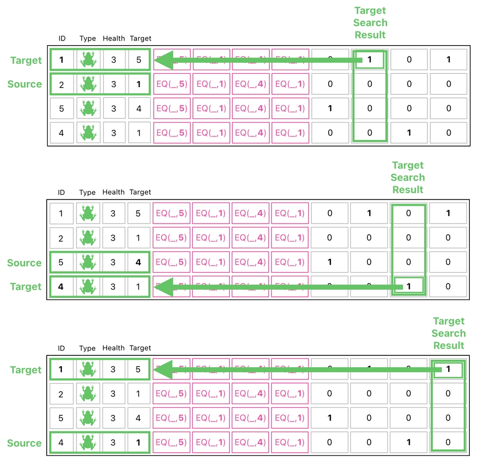 Linear Algebra for Game Development - Part 20 (Figure 15)