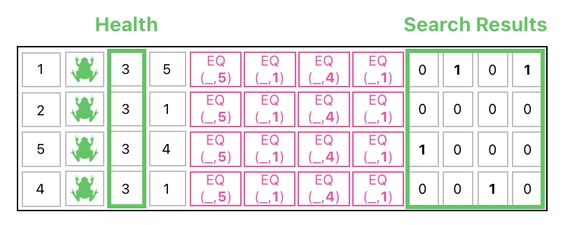 Linear Algebra for Game Development - Part 20 (Figure 16)