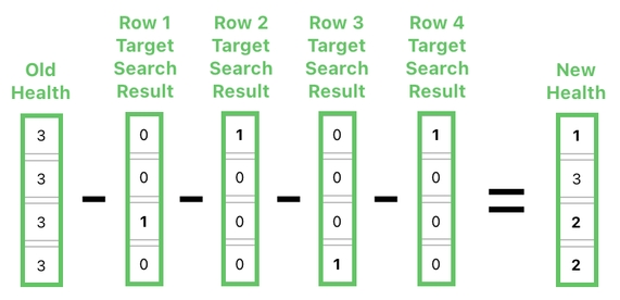 Linear Algebra for Game Development - Part 20 (Figure 17)