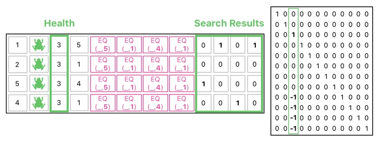 Linear Algebra for Game Development - Part 20 (Figure 19)