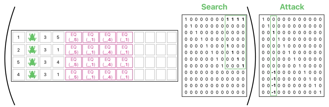 Linear Algebra for Game Development - Part 20 (Figure 20)