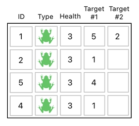 Linear Algebra for Game Development - Part 21 (Figure 5)