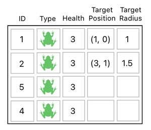 Linear Algebra for Game Development - Part 21 (Figure 8)