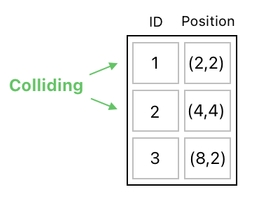 Linear Algebra for Game Development - Part 21 (Figure 15)