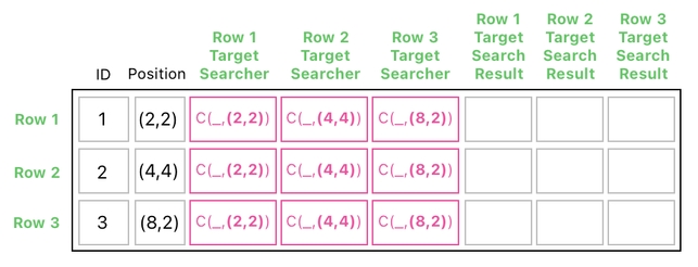 Linear Algebra for Game Development - Part 21 (Figure 18)
